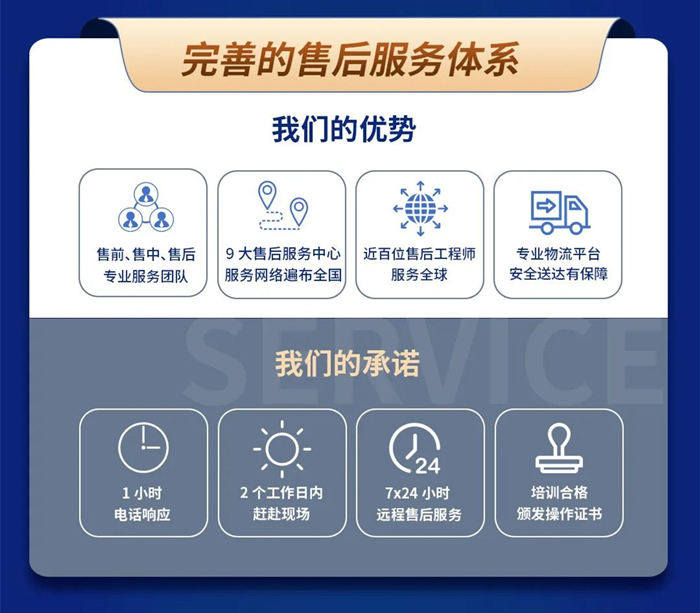 獲貼息貸款支持更新醫(yī)療設(shè)備,醫(yī)院開始行動了