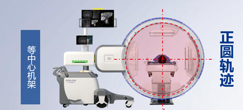 等中心三維C形臂 等中心三維C形臂